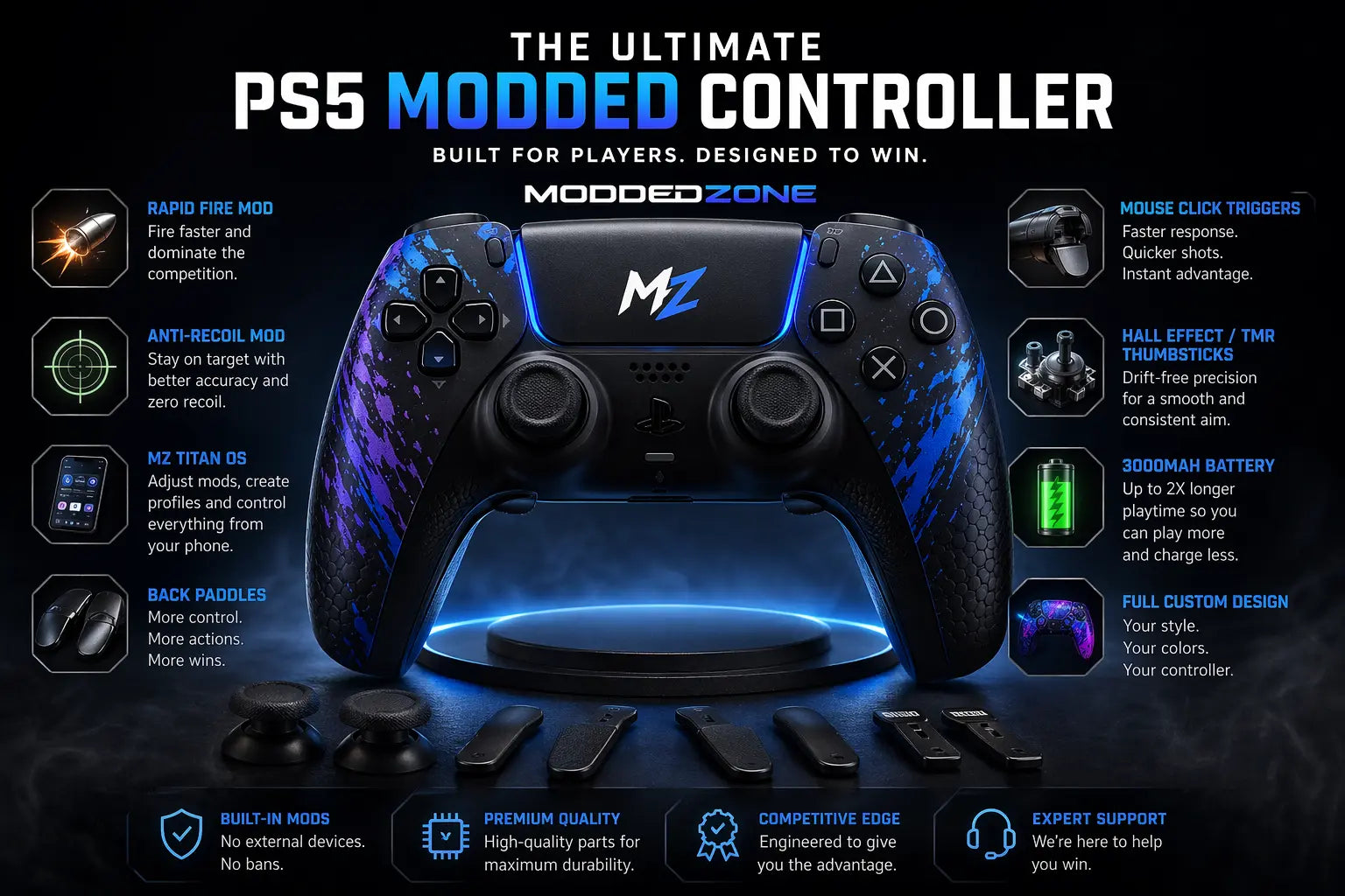 🎮 PS5 Modded Controller Guide (2026) – All Mods Explained by ModdedZone MODDEDZONE